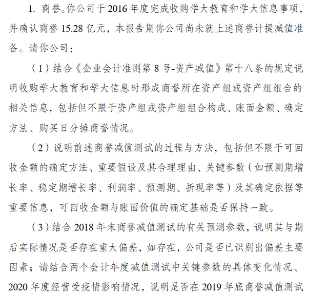 4年前紫光学大“借壳”银润投资上市形成15亿元商誉 深交所连续2年要求紫光学大说明为什么 
