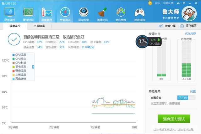 小伙伴你们知道笔记本CPU温度多少为正常吗? 