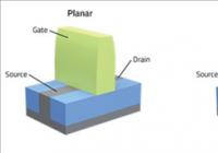 芯片微缩的挑战 3nm/2nm晶体管揭秘：难、难、难