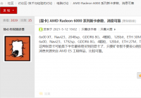 AMD RX 6600 (XT) 显卡参数曝光 两款产品均采用 Navi 23 GPU 核心