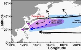 基于新型海洋模式 多国科学家评估日本福岛核废水入海影响