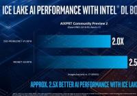 Intel酷睿处理器带来AI加速 PC生产力性能提升数倍
