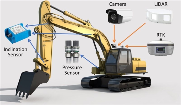 百度研发无人驾驶挖掘机 每小时挖掘量可达67.1立方米