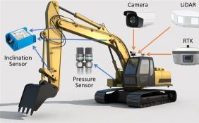 百度研发无人驾驶挖掘机 每小时挖掘量可达67.1立方米