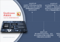 里程碑式连接！高通完成200MHz载波带宽5G毫米波数据连接