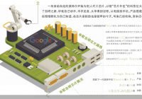 谷歌发布自研Tensor芯片 芯片行业经历新一轮整合