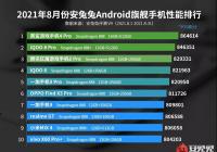 8月Android手机性能榜出炉 黑鲨游戏手机4 Pro占据榜首