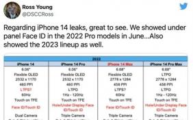  iPhone 14系列机型遭曝光 无刘海设计或仅限于Pro机型