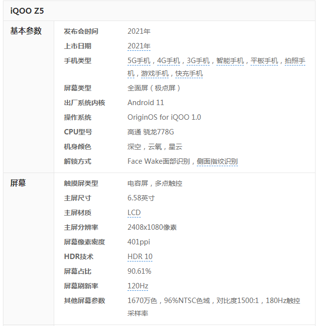 性能先锋！iQOO Z5系列微博官宣将搭载骁龙778G 芯片