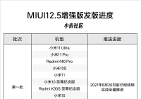 MIUI 12.5增强版第二批升级即将发布 7款机型预计10月底完成推送