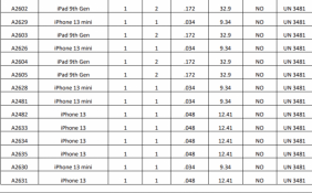 苹果公布iPhone 13系列电池数据 容量迎来大幅提升