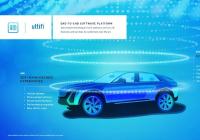 定下2800亿美元目标 通用汽车寄望电动化及新业务增长