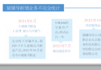 猿辅导卖羽绒服引热议 业务版图扩张意欲何为