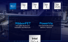 四年升级五代CPU工艺 Intel计划2025年全面领先对手