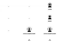 AirPods 3与AirPods 2谁更值得入手？ AirPods 3与AirPods 2对比评测