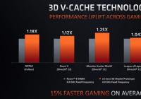 AMD锐龙5000 XT/锐龙6000处理器大曝光 新锐龙将在1月底推出