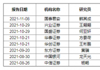 四川路桥战投比亚迪被疑不当市值管理动机 半年内获8家机构业绩预测