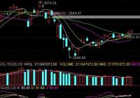 三日被动减持2%股份 阳光城控股股东再遭强平