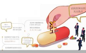 新一轮医保谈判启动 国产创新药医保扩围