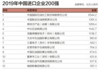 美国重视推动半导体企业迁回美国 Intel成都厂扩产计划泡汤