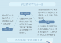 一心堂卖彩票 连锁药店尝试新业态吸客留客
