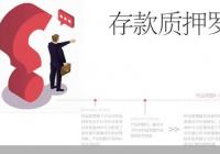 科远智慧2.95亿存款被莫名质押 存款质押罗生门重演 