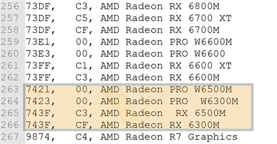 AMD官方泄露四款笔记本新卡 预计会在CES 2022期间正式发布