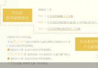 教培机构退场辅导书热卖 教辅书解近渴难解远忧