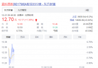 蓝科高新股价涨势如虹 蓝科高新是做什么的公司？