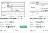 贾跃亭所持乐视网股票将于明年1月5日进行网拍 起拍价1252. 65 万元