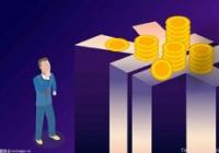 智能化难逃“同质化” 江苏仓储业转型阵痛持续