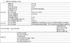 嘉戎技术将开启上市申购 新股发行价格38.39元/股