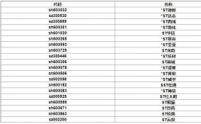 st凯乐属于ST板块概念股吗  st凯乐（600260）主营业务是什么