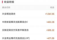 基金怎么买入卖出 基金定投操作技巧