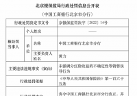 未强调分红险收益 工商银行北京顺义支行被罚25万元