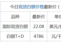 近期白银还会涨吗 5月27日现货白银价格最新查询