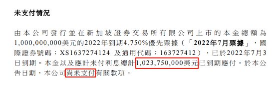 销售额超3000亿的世茂集团 步入暴雷房企行列