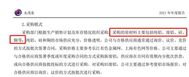 永茂泰半年亏掉4000万 套保信息选择性披露遭质疑