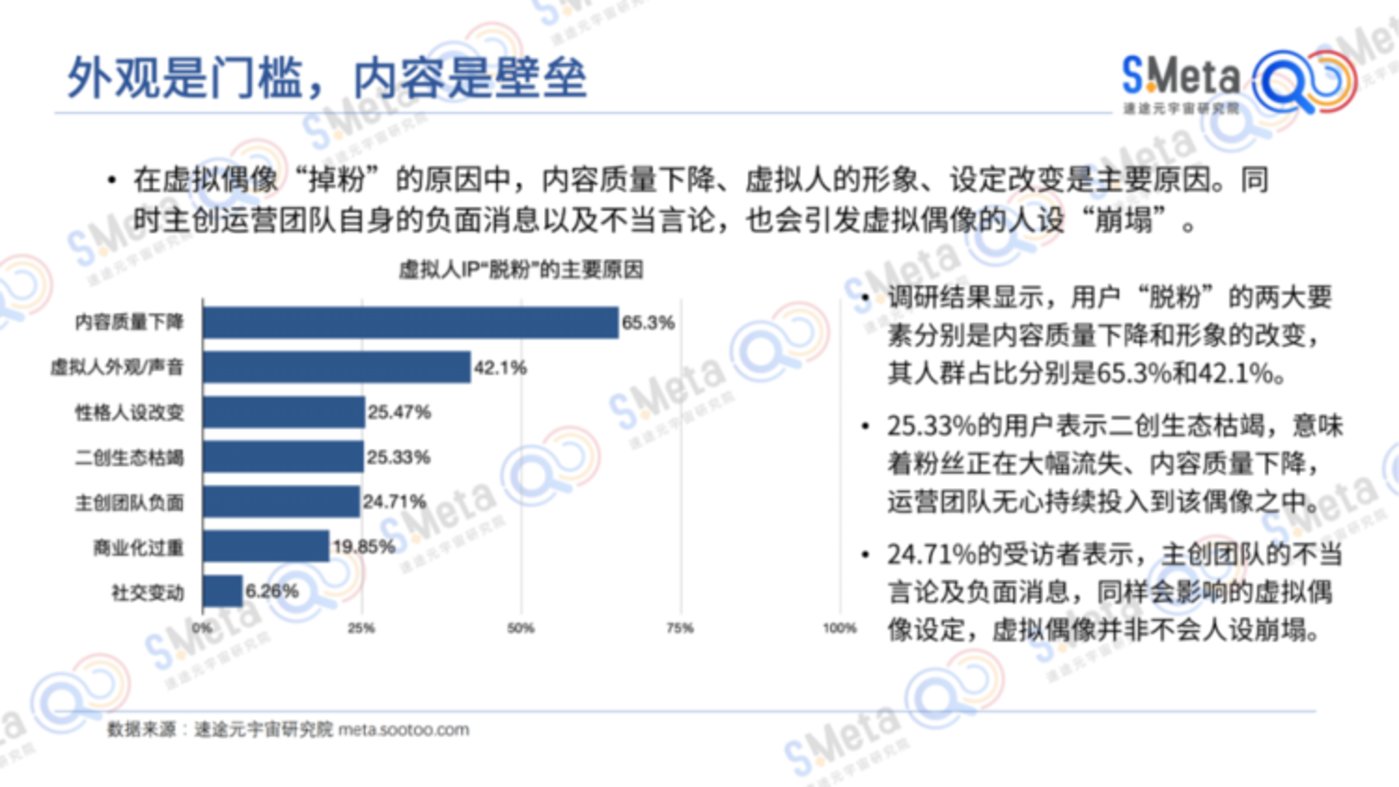 虚拟主播的悲喜路：有人2小时吸金百万有人被平台追债